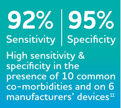 Pneumothorax sensitivity specificity